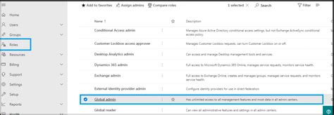 Assign Global Admin Role Office 365 .